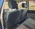 Синий Сузуки СХ4, объемом двигателя 1.6 л и пробегом 174 тыс. км за 6300 $, фото 61 на Automoto.ua
