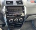 Сузуки СХ4 2007 в Хмельницком на Automoto.ua Синий Сузуки СХ4, объемом двигателя 1.6 л и пробегом 249 тыс. км за 5999 $, фото 13 на Automoto.ua
