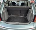 Сузуки СХ4 2007 в Хмельницком на Automoto.ua Синий Сузуки СХ4, объемом двигателя 1.6 л и пробегом 249 тыс. км за 5999 $, фото 18 на Automoto.ua