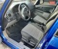 Сузуки СХ4 2007 в Ровно на Automoto.ua Синий Сузуки СХ4, объемом двигателя 1.6 л и пробегом 180 тыс. км за 6000 $, фото 10 на Automoto.ua