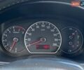 Синій Сузукі СХ4, об'ємом двигуна 1.56 л та пробігом 224 тис. км за 6190 $, фото 12 на Automoto.ua