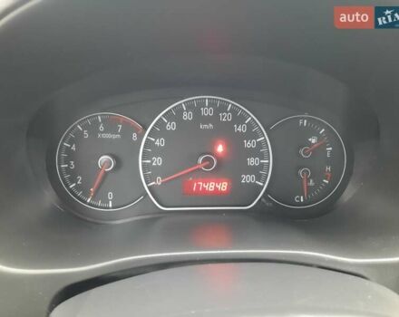 Синий Сузуки СХ4, объемом двигателя 1.6 л и пробегом 174 тыс. км за 6300 $, фото 39 на Automoto.ua