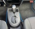 Сузуки СХ4 2007 в Хмельницком на Automoto.ua Синий Сузуки СХ4, объемом двигателя 1.6 л и пробегом 249 тыс. км за 5999 $, фото 14 на Automoto.ua