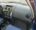 Синій Сузукі СХ4, об'ємом двигуна 1.56 л та пробігом 224 тис. км за 6800 $, фото 7 на Automoto.ua