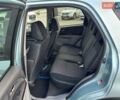 Сузуки СХ4 2007 в Хмельницком на Automoto.ua Синий Сузуки СХ4, объемом двигателя 1.6 л и пробегом 249 тыс. км за 5999 $, фото 6 на Automoto.ua