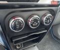 Сузуки СХ4 2007 в Хмельницком на Automoto.ua Синий Сузуки СХ4, объемом двигателя 1.6 л и пробегом 249 тыс. км за 5999 $, фото 12 на Automoto.ua