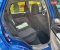 Синий Сузуки СХ4, объемом двигателя 1.6 л и пробегом 239 тыс. км за 4999 $, фото 153 на Automoto.ua