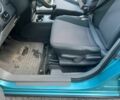 Синий Сузуки СХ4, объемом двигателя 1.6 л и пробегом 181 тыс. км за 3600 $, фото 6 на Automoto.ua
