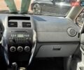 Синий Сузуки СХ4, объемом двигателя 1.6 л и пробегом 239 тыс. км за 4999 $, фото 124 на Automoto.ua