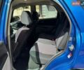 Синий Сузуки СХ4, объемом двигателя 1.6 л и пробегом 239 тыс. км за 4650 $, фото 144 на Automoto.ua