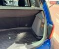 Синий Сузуки СХ4, объемом двигателя 1.6 л и пробегом 239 тыс. км за 4999 $, фото 167 на Automoto.ua