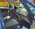 Синий Сузуки СХ4, объемом двигателя 1.6 л и пробегом 239 тыс. км за 4999 $, фото 138 на Automoto.ua