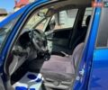 Синий Сузуки СХ4, объемом двигателя 1.6 л и пробегом 239 тыс. км за 4650 $, фото 97 на Automoto.ua