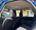 Синий Сузуки СХ4, объемом двигателя 1.6 л и пробегом 239 тыс. км за 4650 $, фото 146 на Automoto.ua