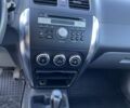 Синий Сузуки СХ4, объемом двигателя 0 л и пробегом 183 тыс. км за 7300 $, фото 5 на Automoto.ua