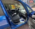 Синий Сузуки СХ4, объемом двигателя 1.6 л и пробегом 239 тыс. км за 4999 $, фото 140 на Automoto.ua