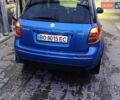Синий Сузуки СХ4, объемом двигателя 1.59 л и пробегом 172 тыс. км за 5600 $, фото 3 на Automoto.ua