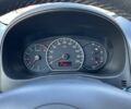 Синий Сузуки СХ4, объемом двигателя 1.6 л и пробегом 282 тыс. км за 5722 $, фото 9 на Automoto.ua