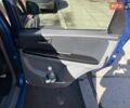 Синий Сузуки СХ4, объемом двигателя 1.6 л и пробегом 206 тыс. км за 7200 $, фото 14 на Automoto.ua