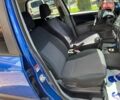 Синий Сузуки СХ4, объемом двигателя 1.6 л и пробегом 239 тыс. км за 4999 $, фото 129 на Automoto.ua