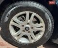 Синий Сузуки СХ4, объемом двигателя 1.6 л и пробегом 239 тыс. км за 4999 $, фото 72 на Automoto.ua