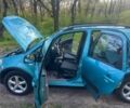 Синий Сузуки СХ4, объемом двигателя 1.6 л и пробегом 181 тыс. км за 3600 $, фото 4 на Automoto.ua