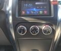 Синий Сузуки СХ4, объемом двигателя 1.59 л и пробегом 186 тыс. км за 6700 $, фото 20 на Automoto.ua
