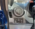 Синий Сузуки СХ4, объемом двигателя 1.6 л и пробегом 239 тыс. км за 4999 $, фото 109 на Automoto.ua