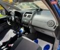 Синий Сузуки СХ4, объемом двигателя 1.6 л и пробегом 239 тыс. км за 4650 $, фото 130 на Automoto.ua