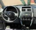 Синий Сузуки СХ4, объемом двигателя 1.6 л и пробегом 239 тыс. км за 4650 $, фото 122 на Automoto.ua