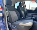 Синий Сузуки СХ4, объемом двигателя 1.59 л и пробегом 186 тыс. км за 7490 $, фото 11 на Automoto.ua