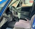 Синий Сузуки СХ4, объемом двигателя 1.6 л и пробегом 239 тыс. км за 4999 $, фото 116 на Automoto.ua