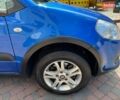 Синий Сузуки СХ4, объемом двигателя 1.6 л и пробегом 239 тыс. км за 4650 $, фото 63 на Automoto.ua