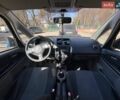 Синий Сузуки СХ4, объемом двигателя 1.6 л и пробегом 206 тыс. км за 7200 $, фото 8 на Automoto.ua