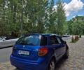Синій Сузукі СХ4, об'ємом двигуна 1.59 л та пробігом 220 тис. км за 5999 $, фото 5 на Automoto.ua