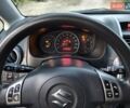 Синий Сузуки СХ4, объемом двигателя 1.59 л и пробегом 173 тыс. км за 5950 $, фото 12 на Automoto.ua