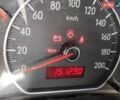 Синий Сузуки СХ4, объемом двигателя 1.59 л и пробегом 151 тыс. км за 5900 $, фото 3 на Automoto.ua