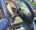 Синий Сузуки СХ4, объемом двигателя 2 л и пробегом 240 тыс. км за 4900 $, фото 5 на Automoto.ua