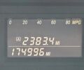 Синий Сузуки СХ4, объемом двигателя 2 л и пробегом 240 тыс. км за 4900 $, фото 4 на Automoto.ua