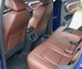Синий Сузуки СХ4, объемом двигателя 2 л и пробегом 240 тыс. км за 4032 $, фото 6 на Automoto.ua