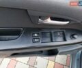 Синий Сузуки СХ4, объемом двигателя 1.59 л и пробегом 114 тыс. км за 4200 $, фото 18 на Automoto.ua