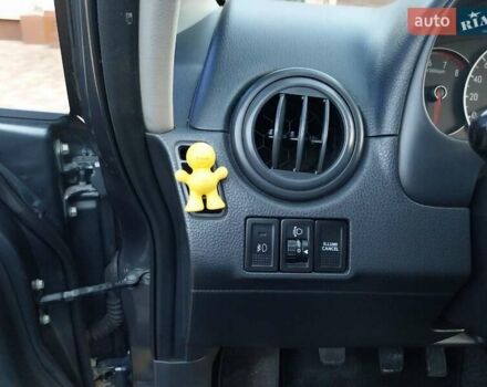 Синий Сузуки СХ4, объемом двигателя 1.59 л и пробегом 114 тыс. км за 4200 $, фото 19 на Automoto.ua