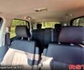 Синий Сузуки СХ4, объемом двигателя 2 л и пробегом 142 тыс. км за 6999 $, фото 9 на Automoto.ua