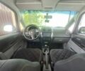 Синий Сузуки СХ4, объемом двигателя 0 л и пробегом 146 тыс. км за 8800 $, фото 2 на Automoto.ua
