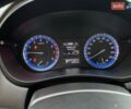 Синій Сузукі СХ4, об'ємом двигуна 1.59 л та пробігом 70 тис. км за 12999 $, фото 14 на Automoto.ua