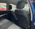 Синій Сузукі СХ4, об'ємом двигуна 1.59 л та пробігом 70 тис. км за 12999 $, фото 25 на Automoto.ua