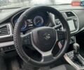 Синій Сузукі СХ4, об'ємом двигуна 1.59 л та пробігом 70 тис. км за 12999 $, фото 13 на Automoto.ua