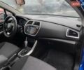 Синій Сузукі СХ4, об'ємом двигуна 1.59 л та пробігом 70 тис. км за 12999 $, фото 8 на Automoto.ua