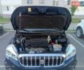Синий Сузуки СХ4, объемом двигателя 1.59 л и пробегом 53 тыс. км за 14200 $, фото 14 на Automoto.ua