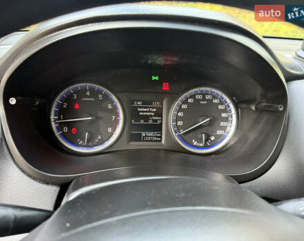 Сузукі СХ4 2017 у Львові на Automoto.ua Синій Сузукі СХ4, об'ємом двигуна 1.59 л та пробігом 124 тис. км за 12800 $, фото 13 на Automoto.ua